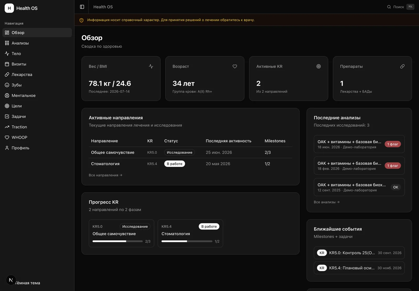 Дашборд Health OS: показатели, активные направления, последние анализы